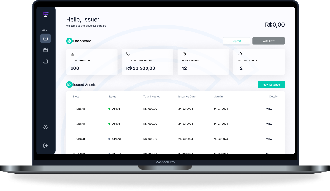 Operational dashboard